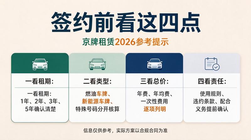 指标转让避坑指南